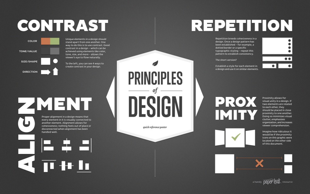 Principals of Design