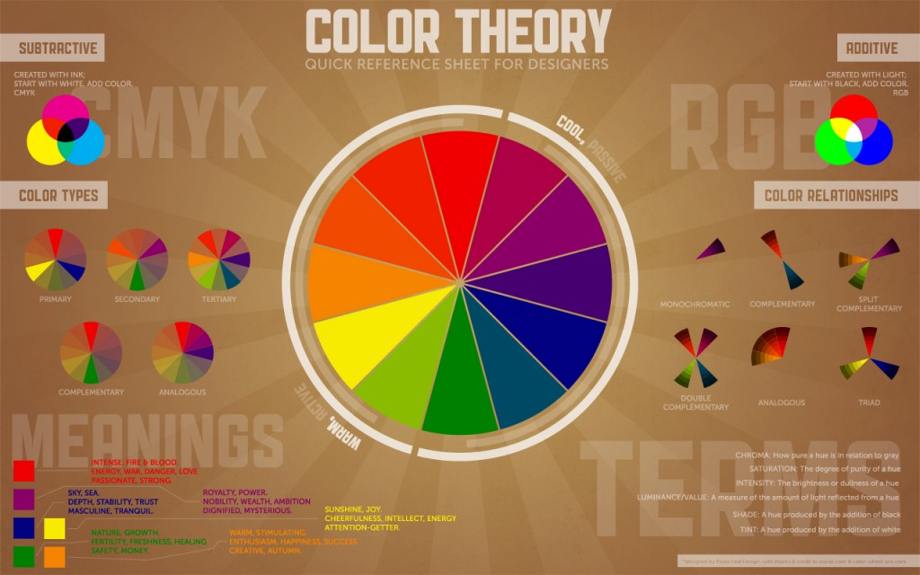 Color Theory