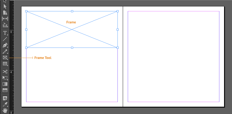 indesign frame and frame tool