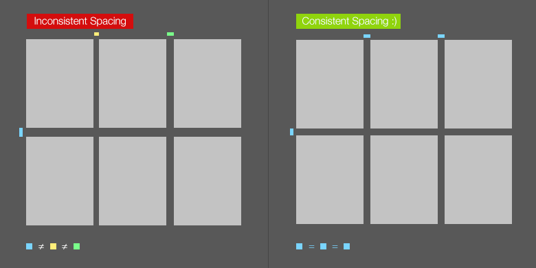 Sonsistent vs Inconsistent Spacing