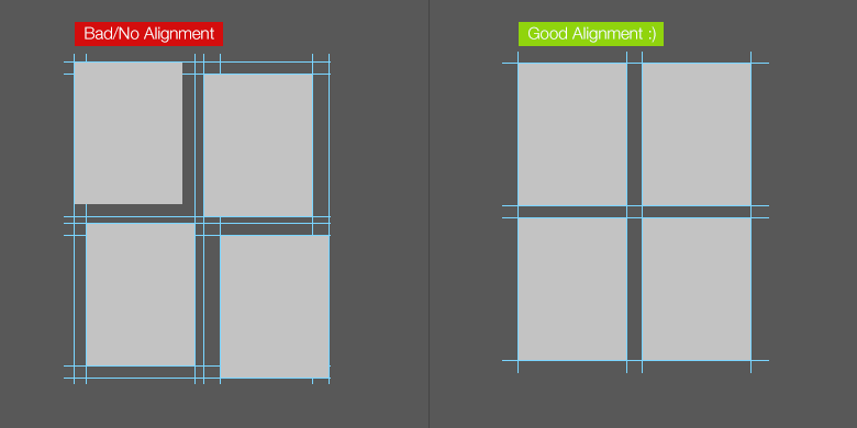 Good vs. Bad Alignment